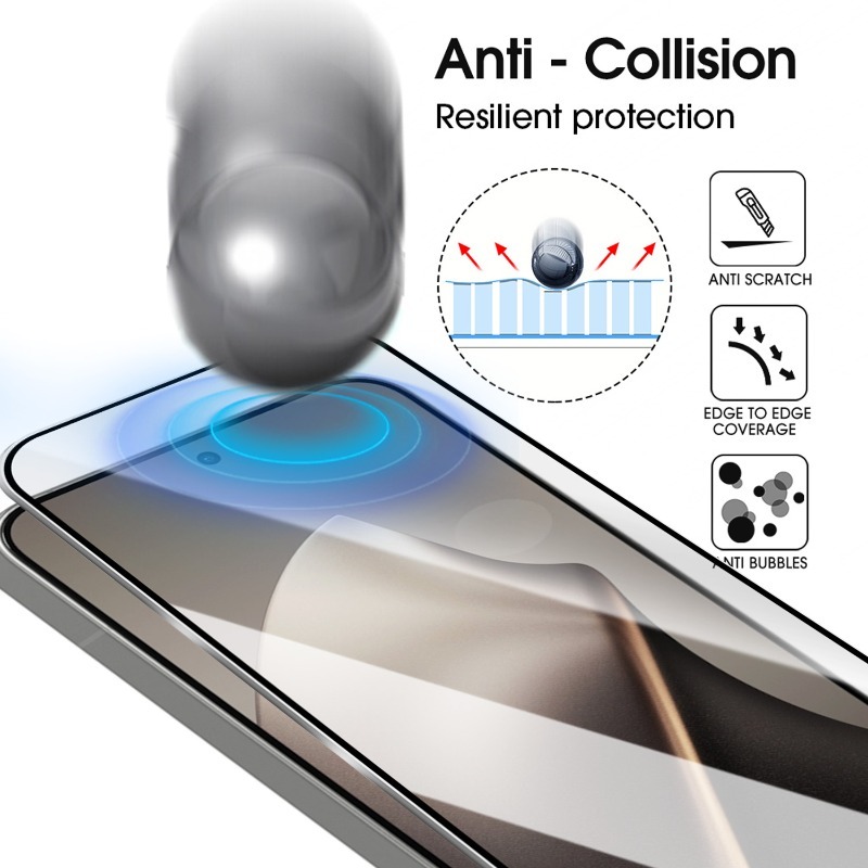 6in1 لهاتف Xiaomi 15T/15TPro H - مراجعة Photography Kit Xiaomi 15T Pro وسعره