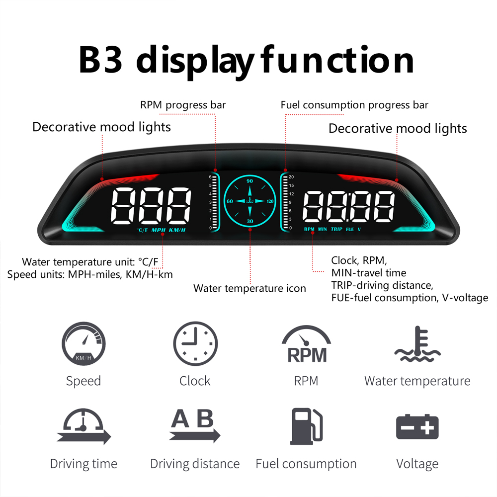 عداد OBD متعدد الوظائف B3 مع ش - مراجعة Intervalometer Timer وسعره
