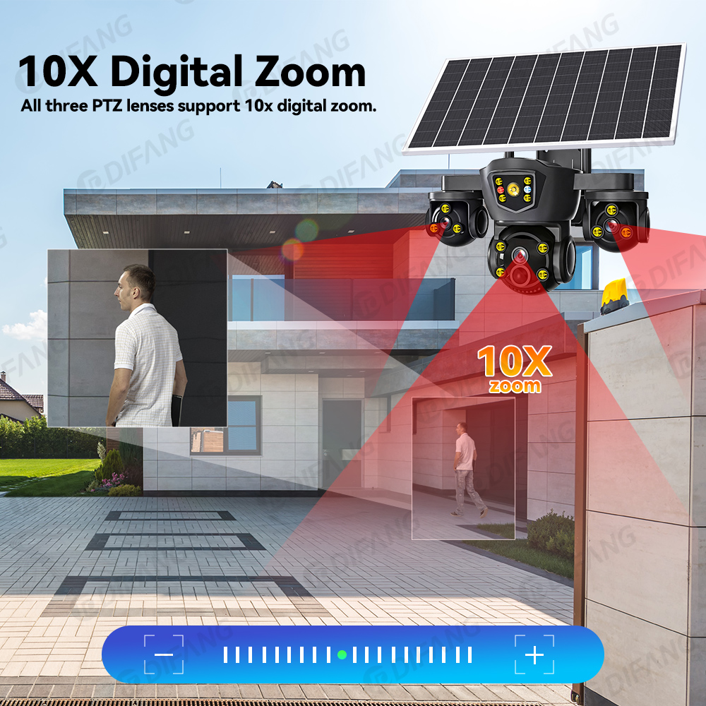 كاميرا V380 Pro الجديدة بدقة 2 - مراجعة Photography Zooming وسعره
