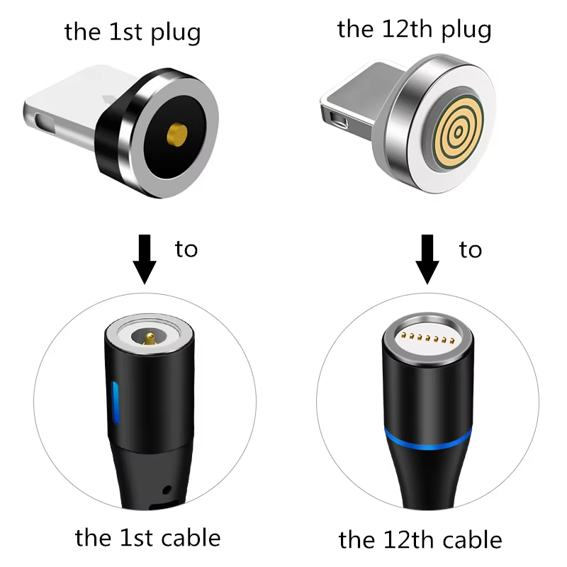 7pin نصائح مغناطيسية NNBILI كا - مراجعة Tethering Cable Usb وسعره