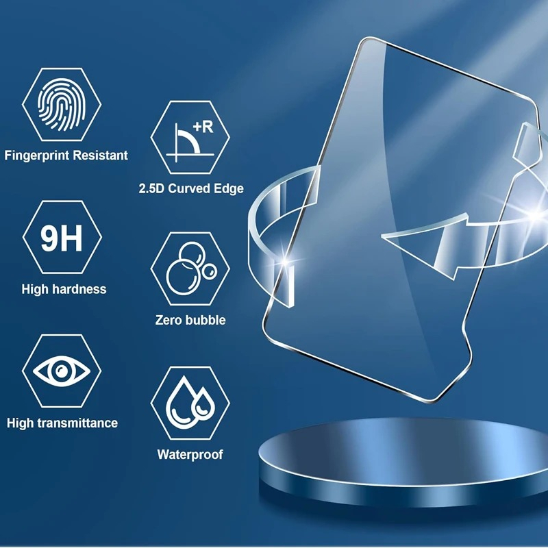 واقي شاشة وعدسة من الزجاج المق - مراجعة Lens Cleaning Kit وسعره