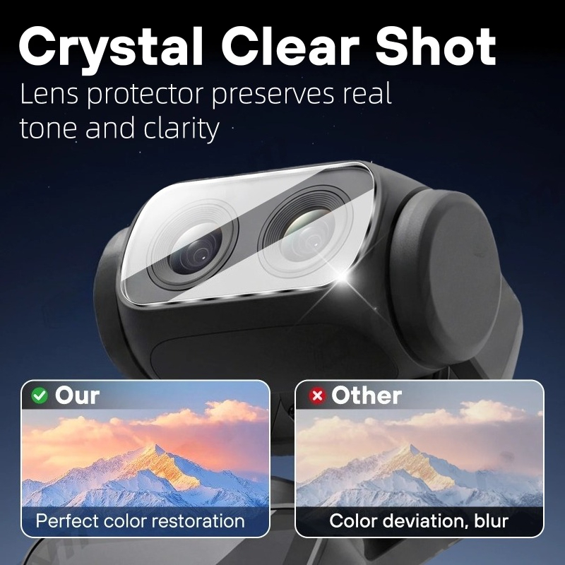 واقي شاشة وعدسة من الزجاج المق - مراجعة Lens Cleaning Kit وسعره